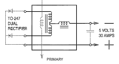 Flat Transformer Technology SPECIFICATIONS